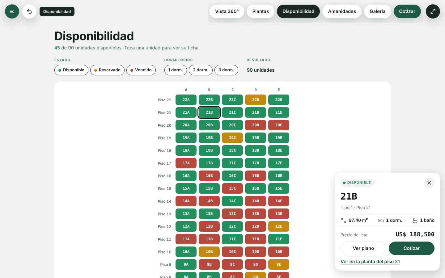 Tablero de disponibilidad con las unidades por piso coloreadas según su estado